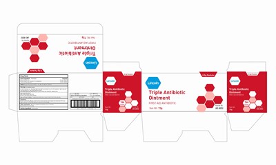 Principal Display (Triple Antibiotic  0.5 G Inner Case)
